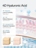 WNP Hyaluronic Acid Serum 3% for Face with 4D Multi-Layer Hydration | Ultra Hydrating Anti-Aging Serum | Moisturizer for Dry & Sensitive Skin | Pre-Makeup Skincare | Single-Use Vials 30PCS 30 vials (36 ml)