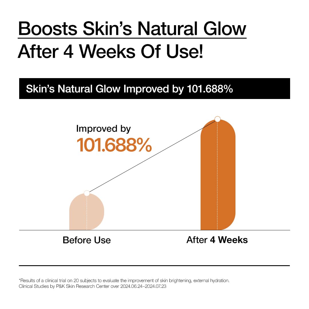 ANUA Rice 70 Intensive Moisturizing Milk, Hydrating Face Lotion, Niacinamide, Ceramides, All Skin Types, Sensitive, Skin Moisture Barrier, Lightweight Nourishing, Korean Skincare, 5.07 fl.oz.