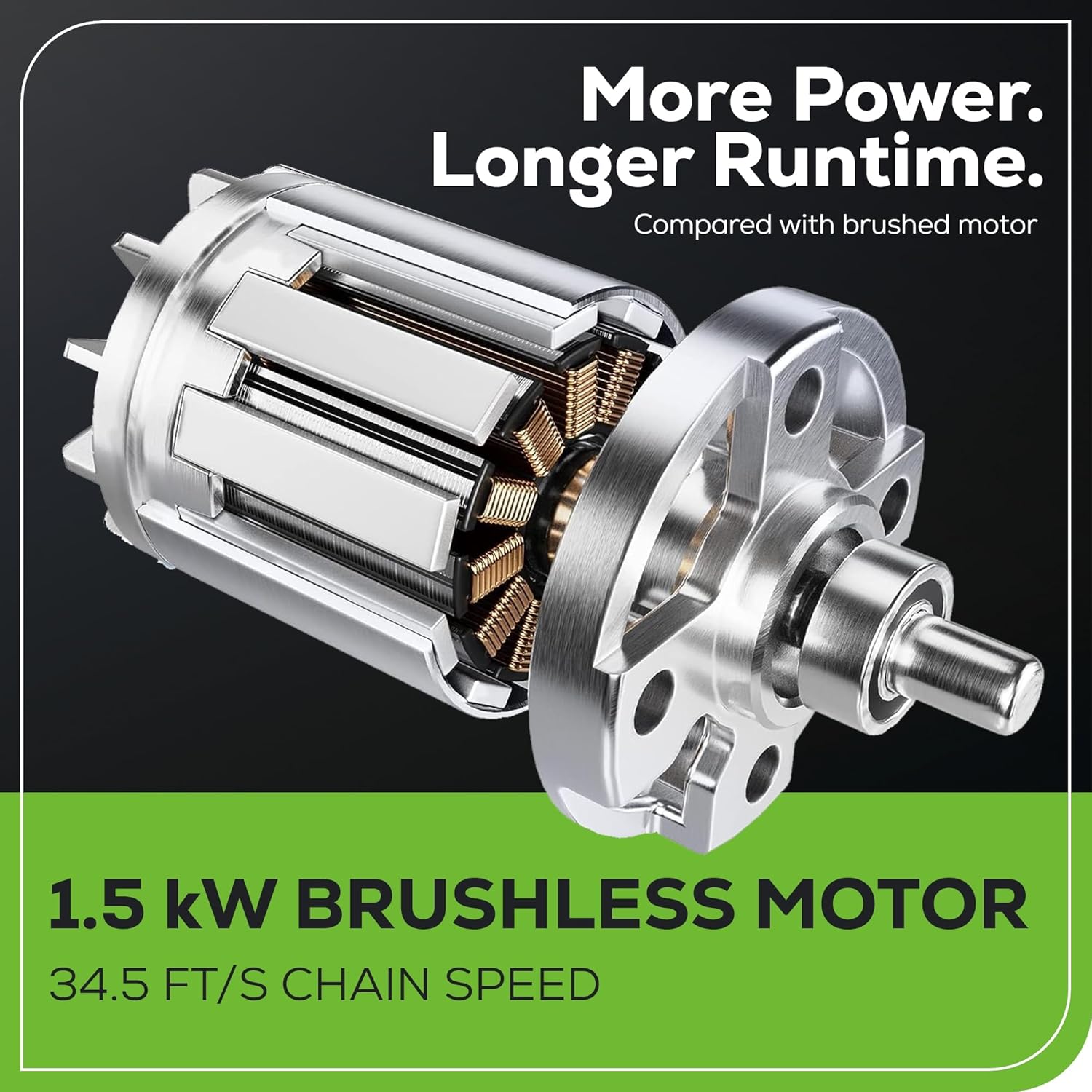 Greenworks 40V 16