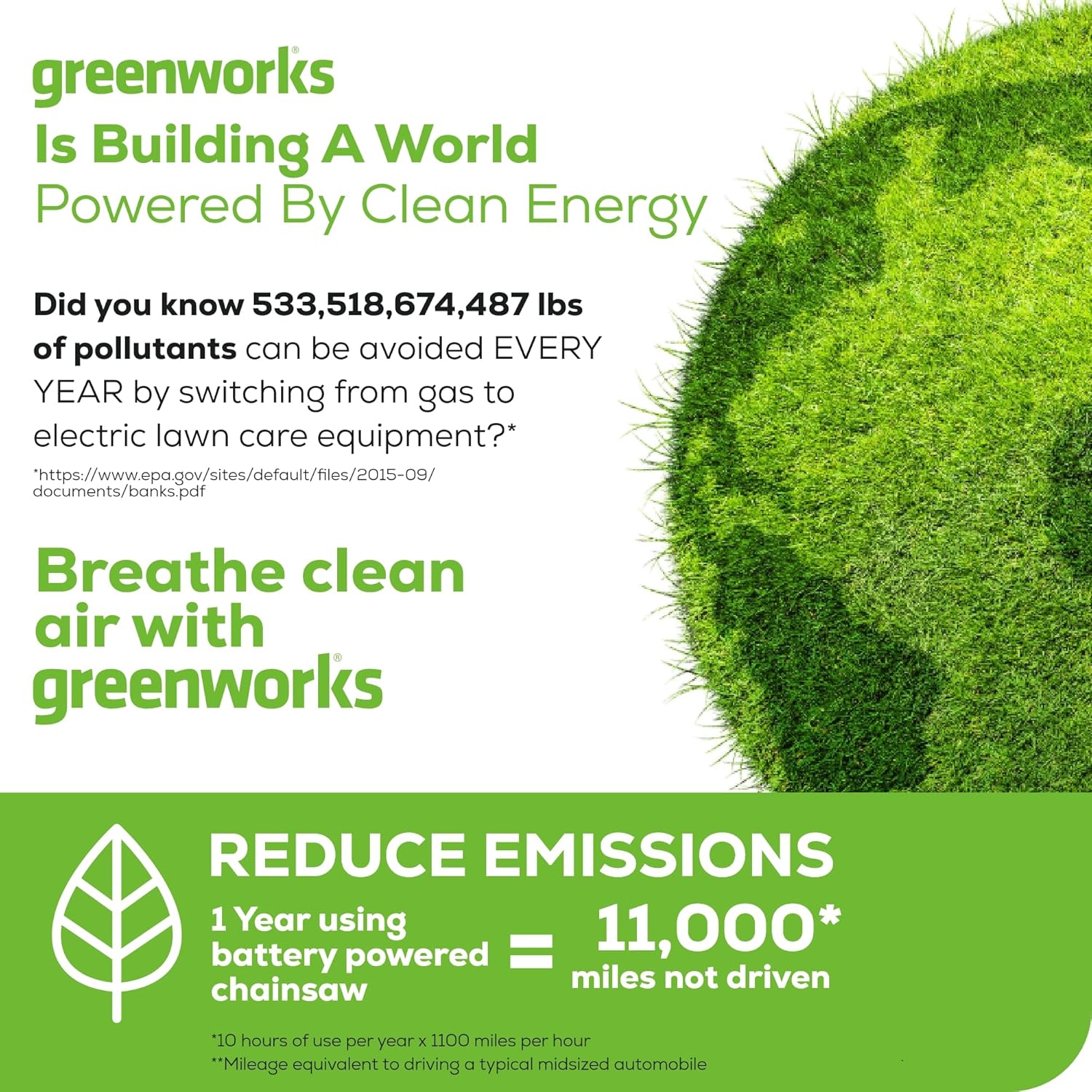 Greenworks 40V 16