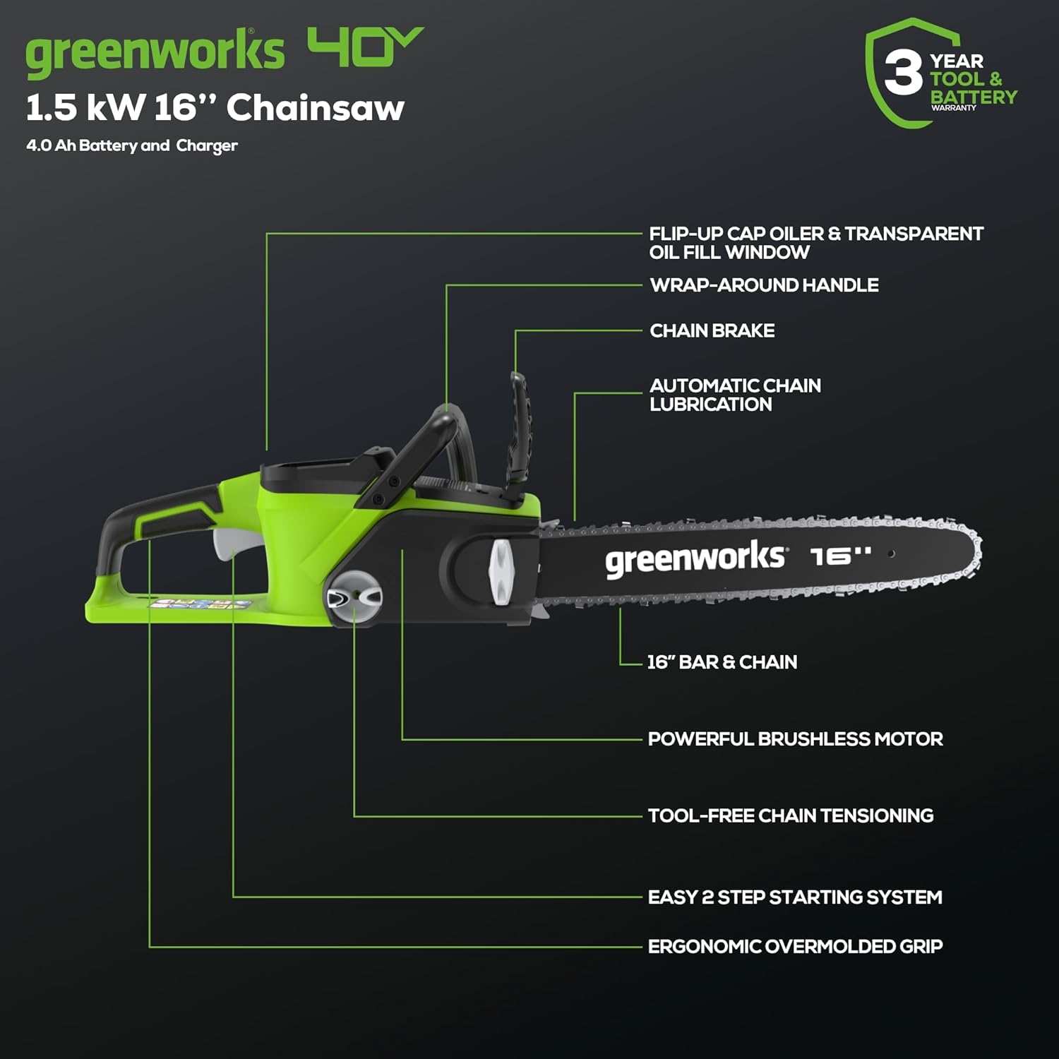 Greenworks 40V 16