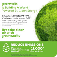 Greenworks 40V 16