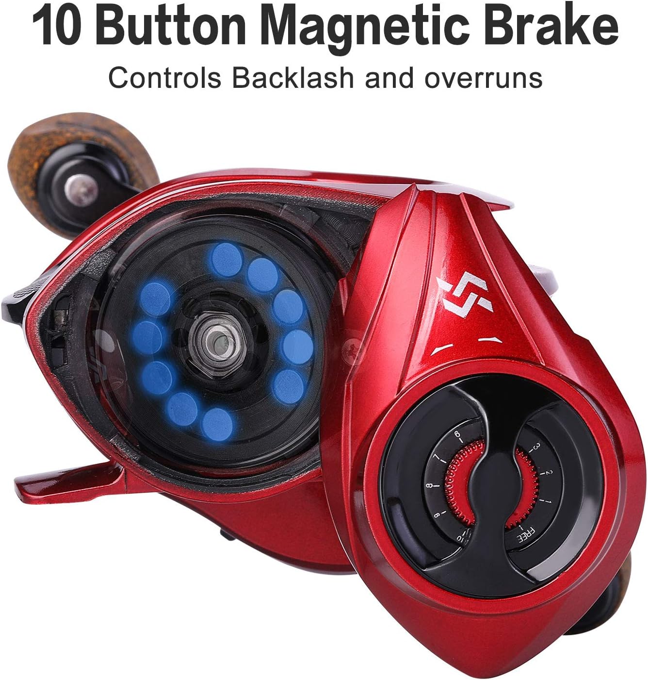 Sougayilang Baitcasting Reels, 8:1 Gear Ratio Fishing Reel with Magnetic Braking System Casting Reel, 9 + 1 Ball Bearings Super Smooth Anti-Corrosion Baitcaster Reel Energy Red-Right