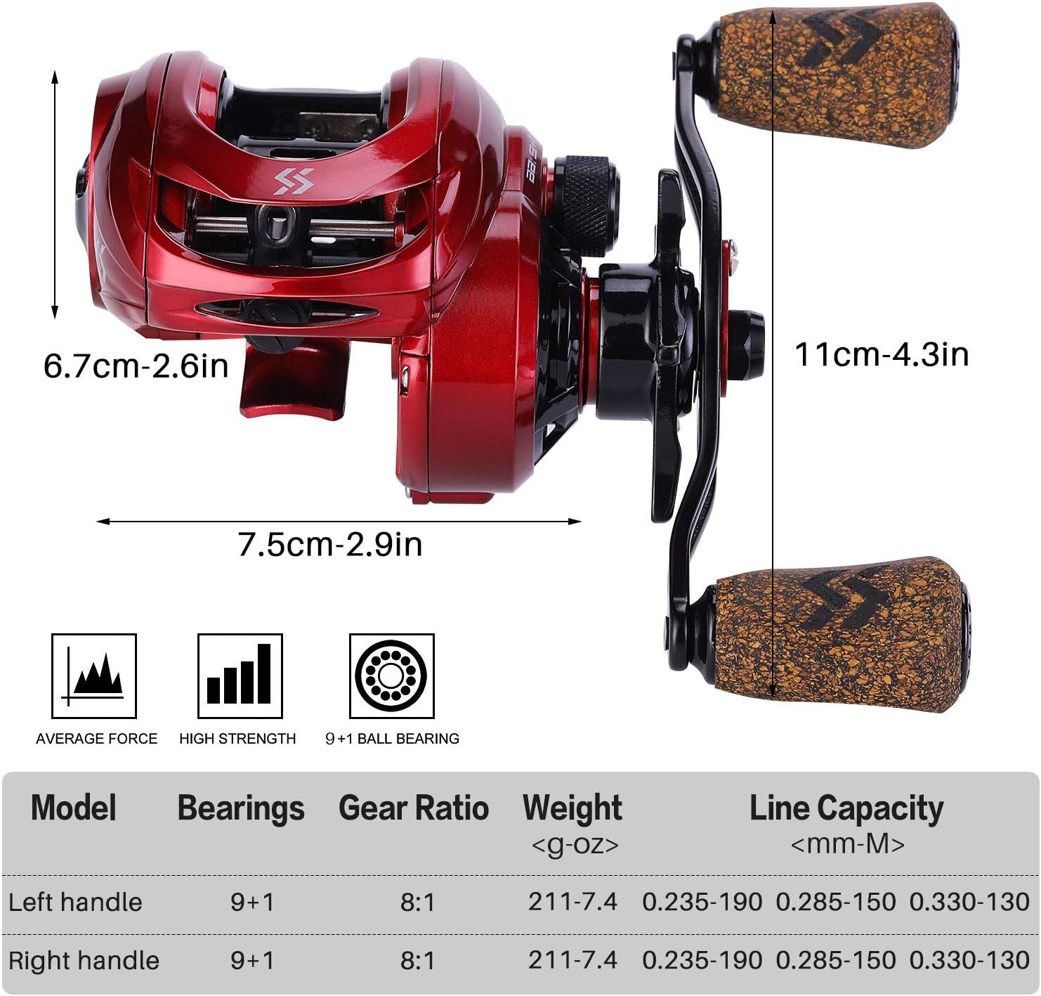 Sougayilang Baitcasting Reels, 8:1 Gear Ratio Fishing Reel with Magnetic Braking System Casting Reel, 9 + 1 Ball Bearings Super Smooth Anti-Corrosion Baitcaster Reel Energy Red-Right