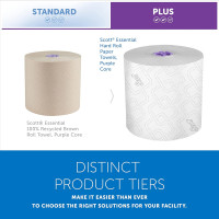 Scott Professional Essential High-Capacity Hard Roll Paper Towels, Bulk (02001), Elevated Design, Absorbency Pockets, White, for ScottBrand Purple Core Dispensers (6 Rolls at 950' Each, 5,700'/Case) 950'/Roll, 6 Rolls/Case, 5,700'/Case