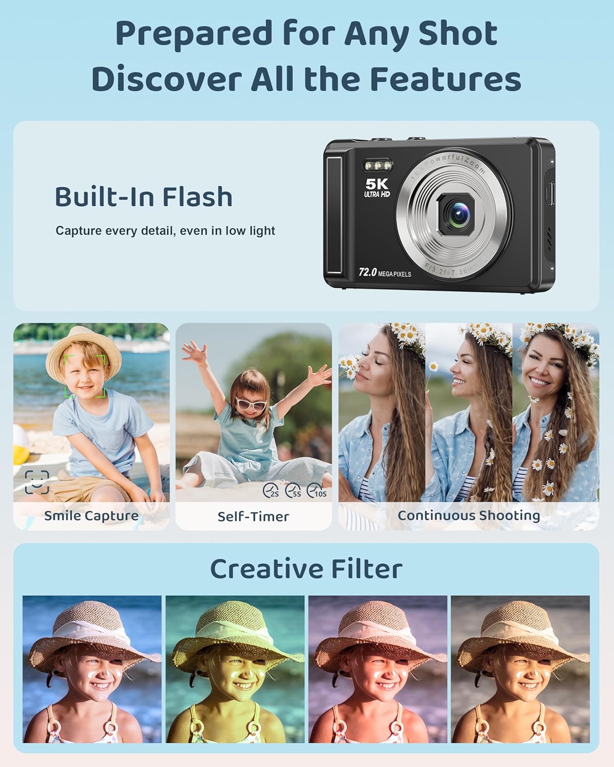 5K Digital Camera - 72MP UHD Digital Cameras for Photography - Autofocus Point and Shoot Small Camera with Flash for Kids - 2.8 Inch Screen Compact Portable Vlogging Camara with 16X Zoom, 32GB SD Card 5K 72MP UHD Black