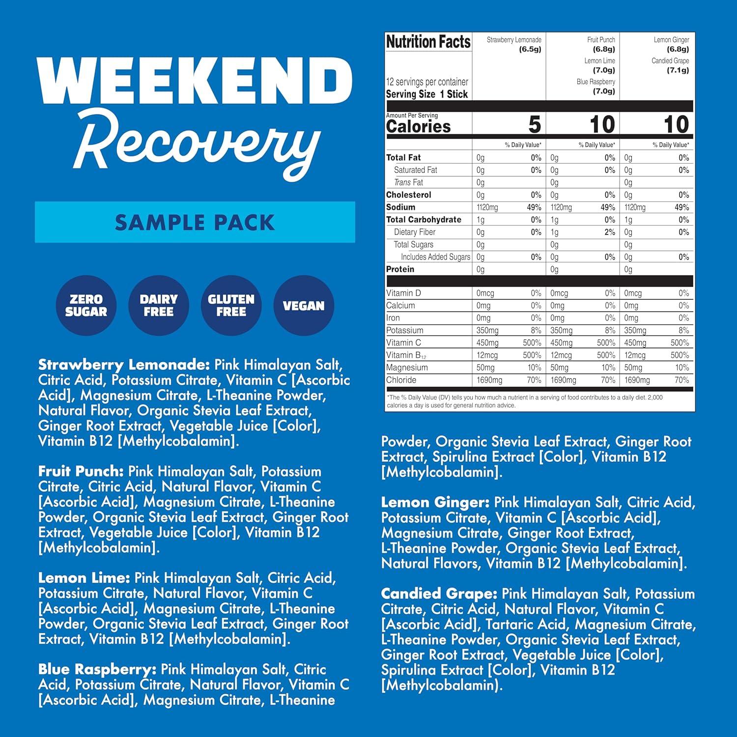 Waterboy Weekend Recovery Sample Pack | 3,200mg Electrolyte Powder Packets | Ginger + L-Theanine + Vitamins | No Sugar, All Natural, Gluten Free | 12 Drink Stick Mixes (Sample Pack) Variety Pack 12ct