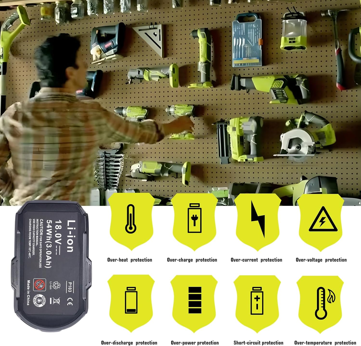 2-Pack 3.0Ah Replacement Batteries for Ryobi 18V Battery – Extended Power and Reliability