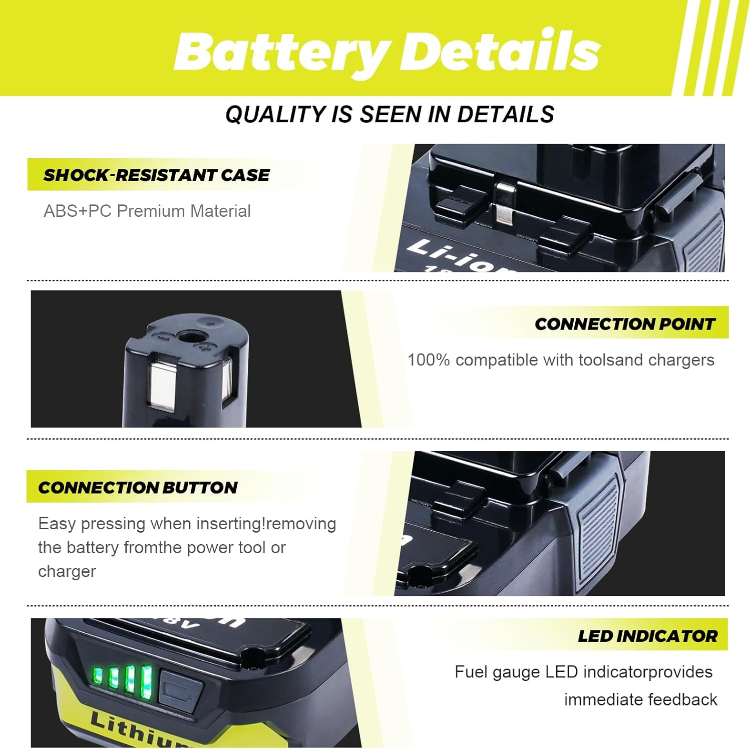 2-Pack 3.0Ah Replacement Batteries for Ryobi 18V Battery – Extended Power and Reliability