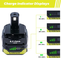 2-Pack 3.0Ah Replacement Batteries for Ryobi 18V Battery – Extended Power and Reliability