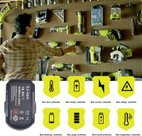 2-Pack 3.0Ah Replacement Batteries for Ryobi 18V Battery – Extended Power and Reliability