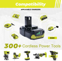 2-Pack 3.0Ah Replacement Batteries for Ryobi 18V Battery – Extended Power and Reliability