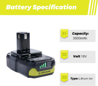 2-Pack 3.0Ah Replacement Batteries for Ryobi 18V Battery – Extended Power and Reliability