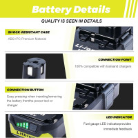 2-Pack 3.0Ah Replacement Batteries for Ryobi 18V Battery – Extended Power and Reliability