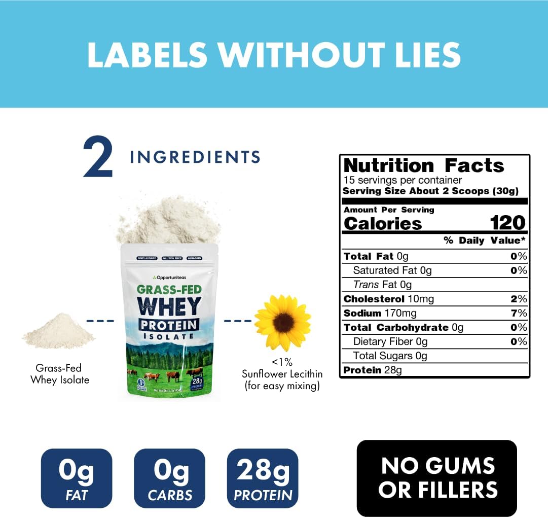 Opportuniteas Grass Fed Whey Isolate Protein Powder - Unflavored 28g Protein Powder Without Artificial Sweeteners, Hormone-Free Cows, Non GMO - 1lb