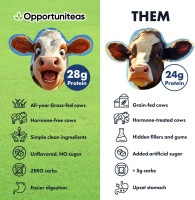 Opportuniteas Grass Fed Whey Isolate Protein Powder - Unflavored 28g Protein Powder Without Artificial Sweeteners, Hormone-Free Cows, Non GMO - 1lb