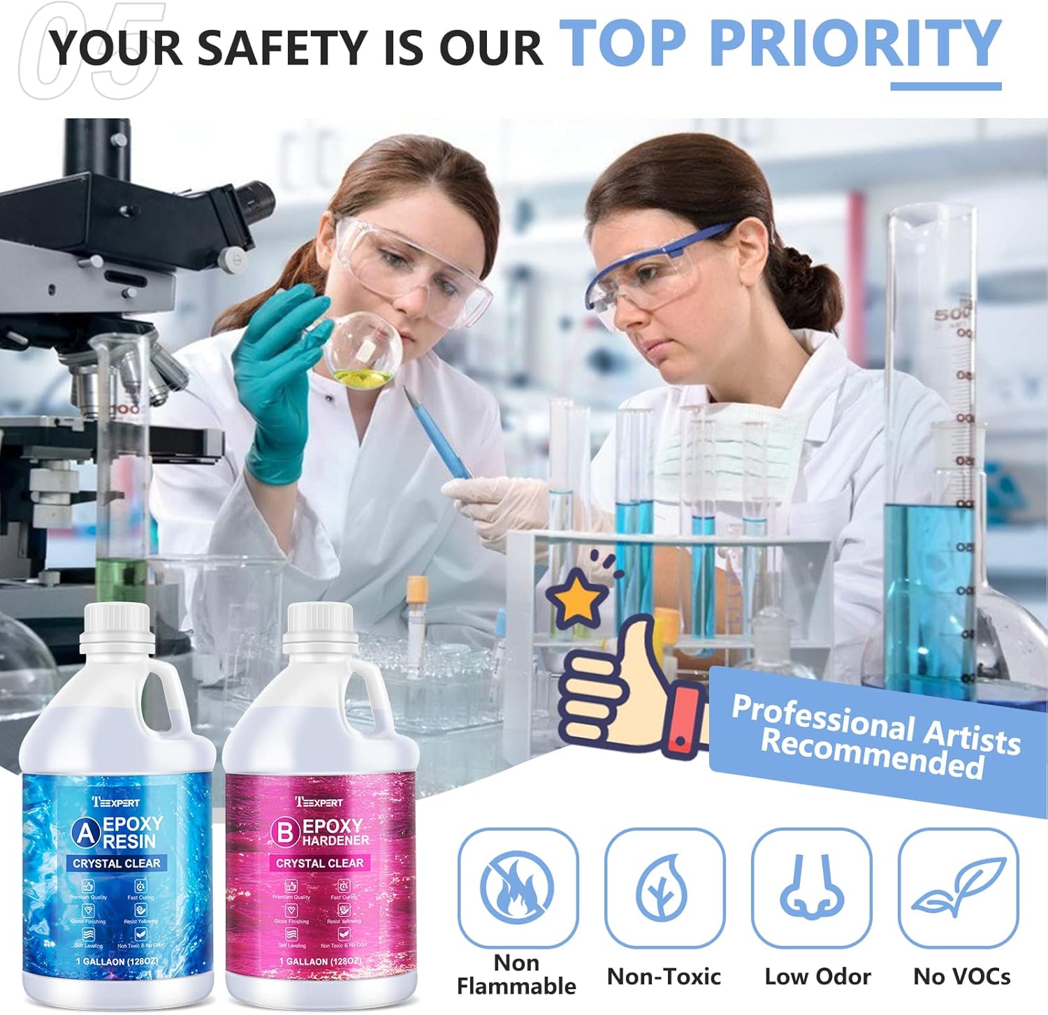 Teexpert Crystal Clear Epoxy Resin Kit 2 Gallon Self-Leveling Coating and Casting Resin, High-Gloss & Bubbles Free Resin and Hardener Kit for DIY Art, Jewelry, Table Top, Molds, Wood 1:1 Ratio