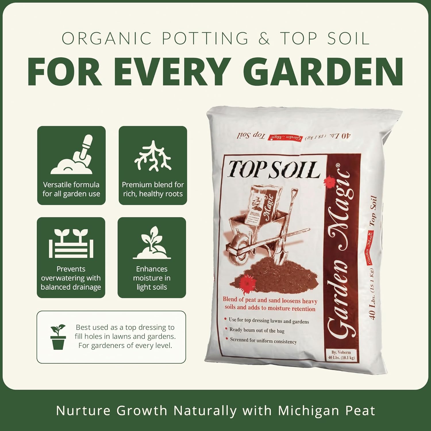 Michigan Peat 40 Pound Bag Garden Magic Organic Planting Potting Top Soil Blend Mix for Indoor and Outdoor Gardening and Landscapes, White 40 lbs
