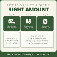 Michigan Peat 40 Pound Bag Garden Magic Organic Planting Potting Top Soil Blend Mix for Indoor and Outdoor Gardening and Landscapes, White 40 lbs