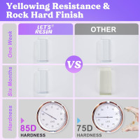 LET'S RESIN 1/2 Gallon Casting Epoxy Resin,Bubble Free & Crystal Clear Epoxy Kit,2 Part Resin and Hardener for Jewelry Making,Crafts,Tumbler,Art 64 oz