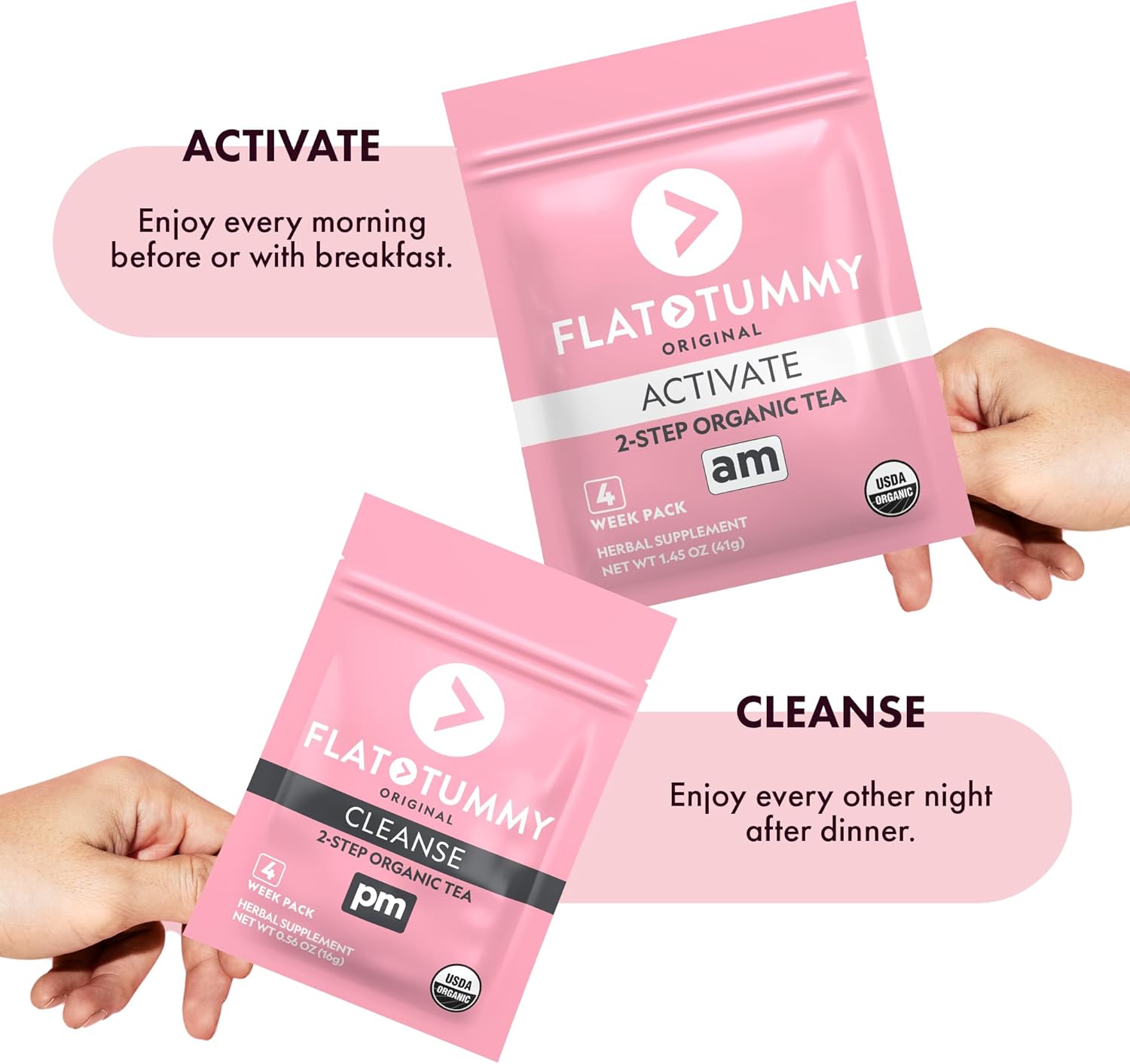Flat Tummy Tea – 2-step, 4 Week Program – Detox Tea to Boost Energy & Reduce Bloating* - All Natural Detox Cleanse w/ Green Tea, Lemon Balm, Dandelion, Fennel, & More - Digestion support Tummy Tea 1 Pack
