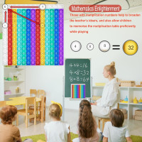 Math Games for Kids - Flash Cards for Kids - Pop it Practice with Addition, Subtraction, Multiplication & Division - Ideal for Math Learning and Skill Building. Math Flash Cards