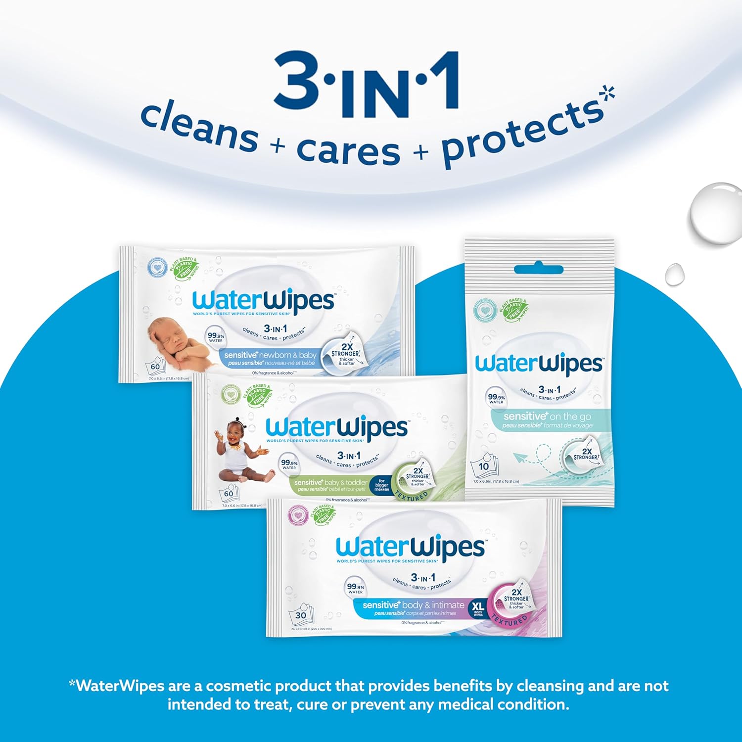 WaterWipes Sensitive+ On The Go Wipes, 3-In-1 Cleans, Cares, Protects, 99.9% Water, Unscented & Hypoallergenic Wet Wipes, 224 Count (8 Packs) 28 Count (Pack of 8)