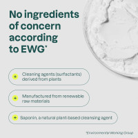 ATTITUDE Kitchen Cleaner Spray, EWG Verified, Degreaser Spray to Cut Grease & Grime, Plant-Based & Vegan, Citrus Zest Scent, 27.1 Fl Oz 27.1 Fl Oz (Pack of 1)