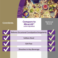 Good Sense ClearLax, Polyethylene Glycol 3350 Powder for Solution, Osmotic Laxative, 53.7 Oz, Pack of 3