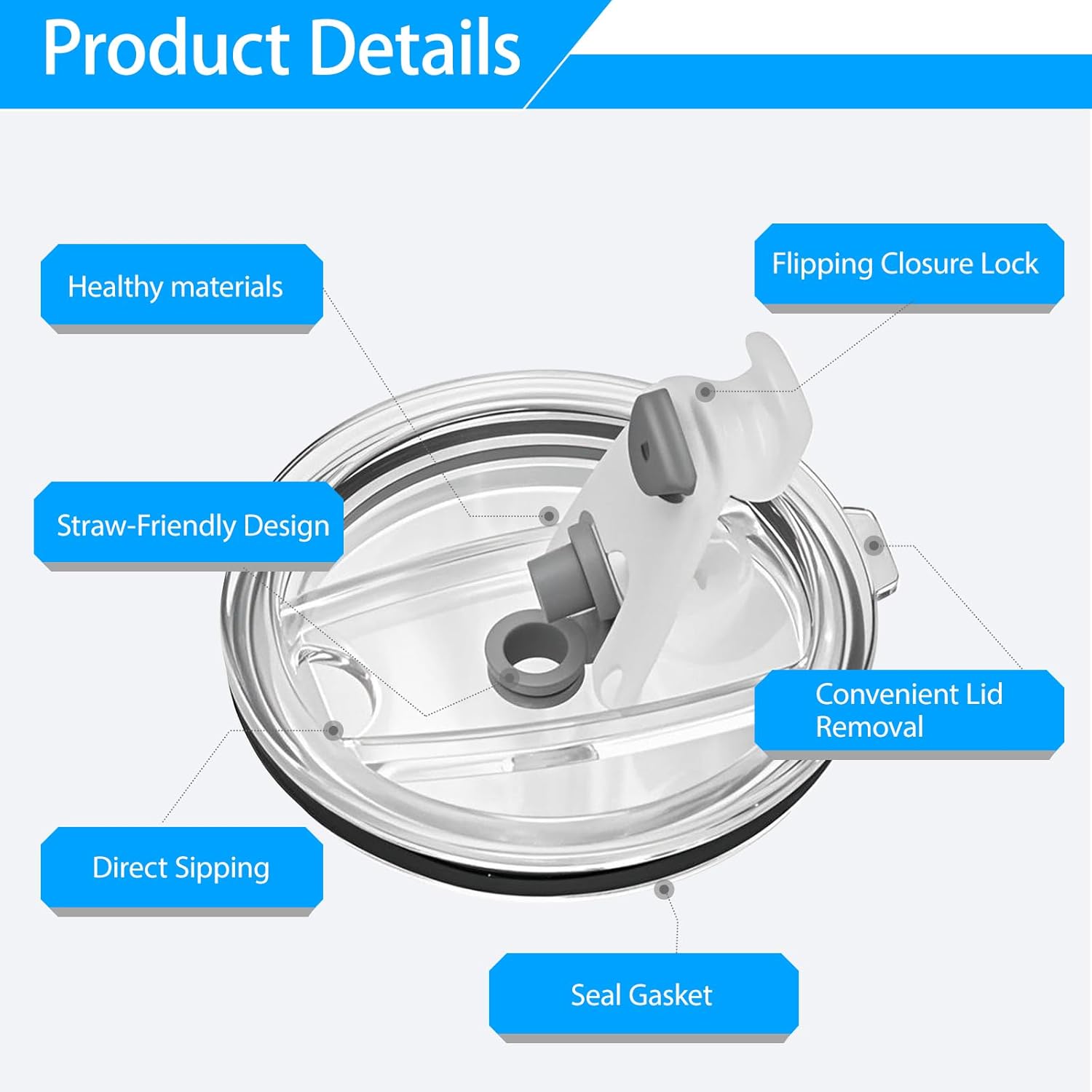 Replacement Lid Compatible with Stanley Camp Mug 24 oz, Spill Proof Mug Cup Lids with Sealing Silicone Ring, BPA-Free, Dishwasher Safe for Drinking Cup Cover, Clear