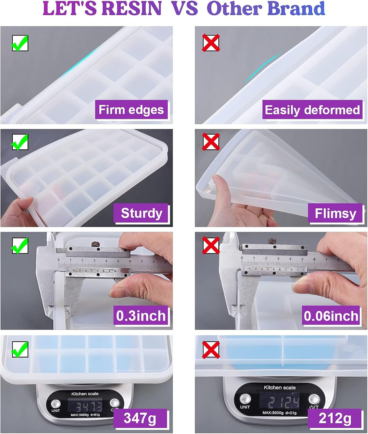LET'S RESIN Tray Molds, Jar Silicone Molds with Lid, Resin Molds for Epoxy Resin, Silicone Molds Kits for DIY Art Furniture Dtorage and Decoration, Festival Gifts Rolling Tray Molds Set