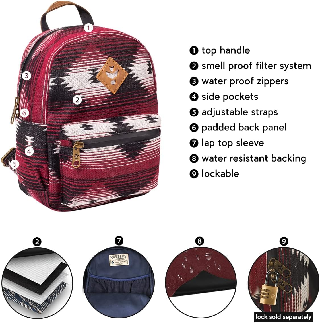 Mini Smell Proof Backpack - The Shorty