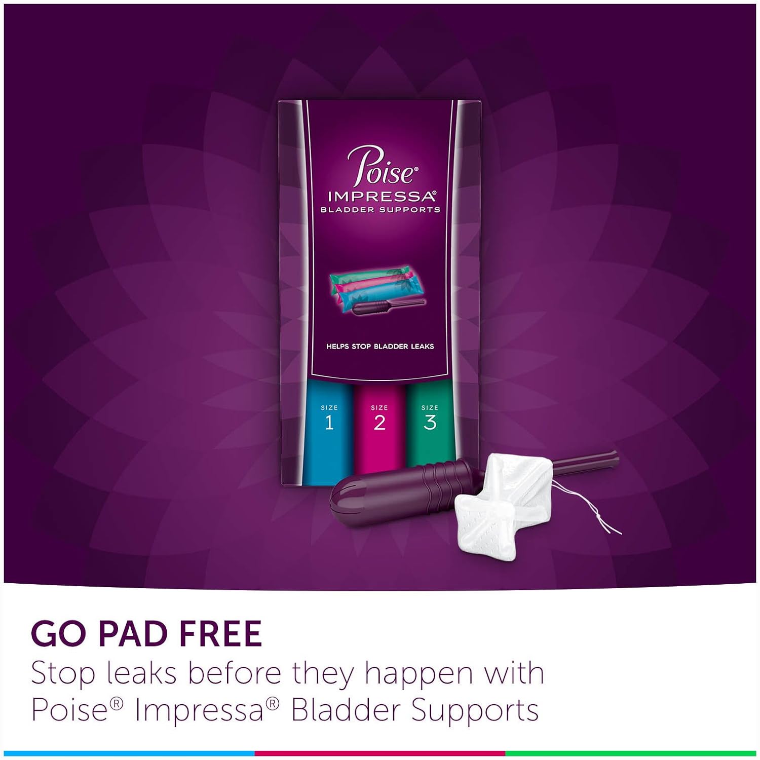 Poise Incontinence Pads, Maximum Absorbency, Long, 12 Count (6 Cases)