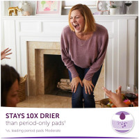 Poise Incontinence Pads, Maximum Absorbency, Long, 12 Count (6 Cases)