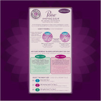 Poise Incontinence Pads, Maximum Absorbency, Long, 12 Count (6 Cases)