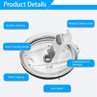 2 Pcs Replacement Lid Compatible with Stanley Camp Mug 24 oz, Spill Proof Mug Cup Lids with Sealing Silicone Ring, BPA-Free, Dishwasher Safe for Drinking Cup Cover, Clear