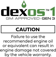 Castrol Edge Extended Performance 5W-20 Advanced Full Synthetic Motor Oil 5 Quart 5 Quarts