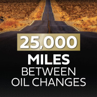 Castrol Edge Extended Performance 5W-20 Advanced Full Synthetic Motor Oil 5 Quart 5 Quarts