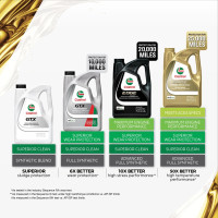 Castrol Edge Extended Performance 5W-20 Advanced Full Synthetic Motor Oil 5 Quart 5 Quarts