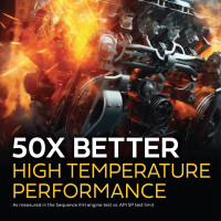 Castrol Edge Extended Performance 5W-20 Advanced Full Synthetic Motor Oil 5 Quart 5 Quarts