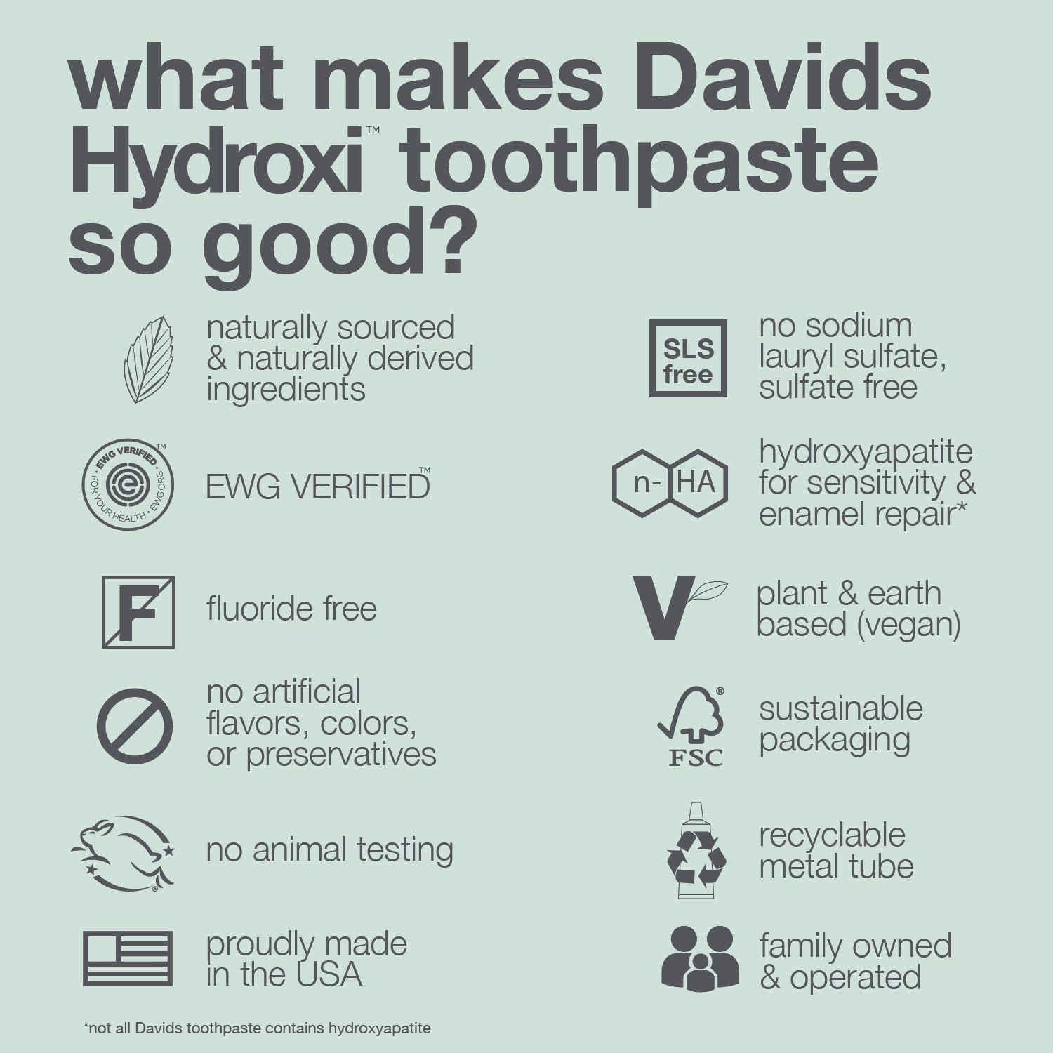 Davids Hydroxi™ Fluoride Free Nano Hydroxyapatite Toothpaste for Remineralizing Enamel & Sensitive Relief, Whitening, Antiplaque, SLS Free, Natural Peppermint, 4oz, Made in USA (3 Pack) Sensitive Mint 4 Ounce (Pack of 3)