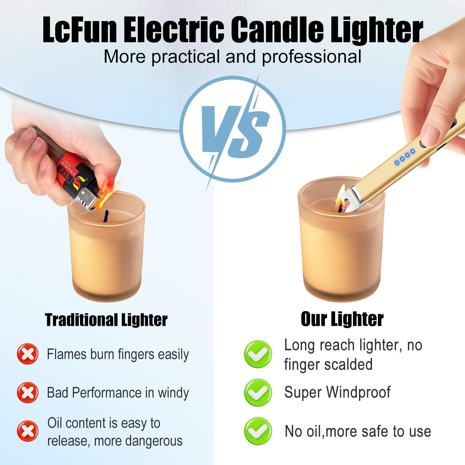 LcFun 2 Pack Candle Lighter USB Rechargeable Electric Plasma Arc Lighters with Safety Lock, Windproof Flameless Long Lighters Matches for Candle, Grill, BBQ, Camping, Gas Stoves (Black, Gold) Black & Gold