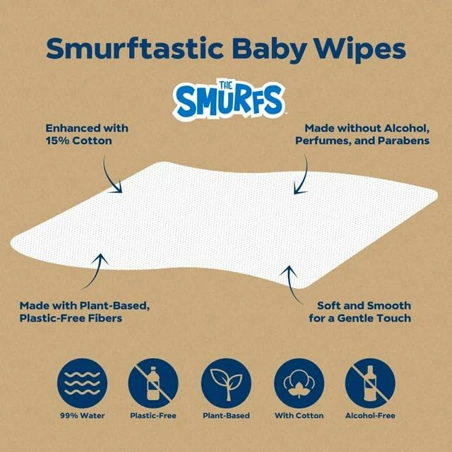DYPER Smurftastic Baby Wipes for Sensitive Skin - 504 Count - 99% Water & Plant-Based, Hypoallergenic Unscented Baby Wipes, Cotton-Enhanced Fragrance Free Diaper Wipes, (6 Pack)