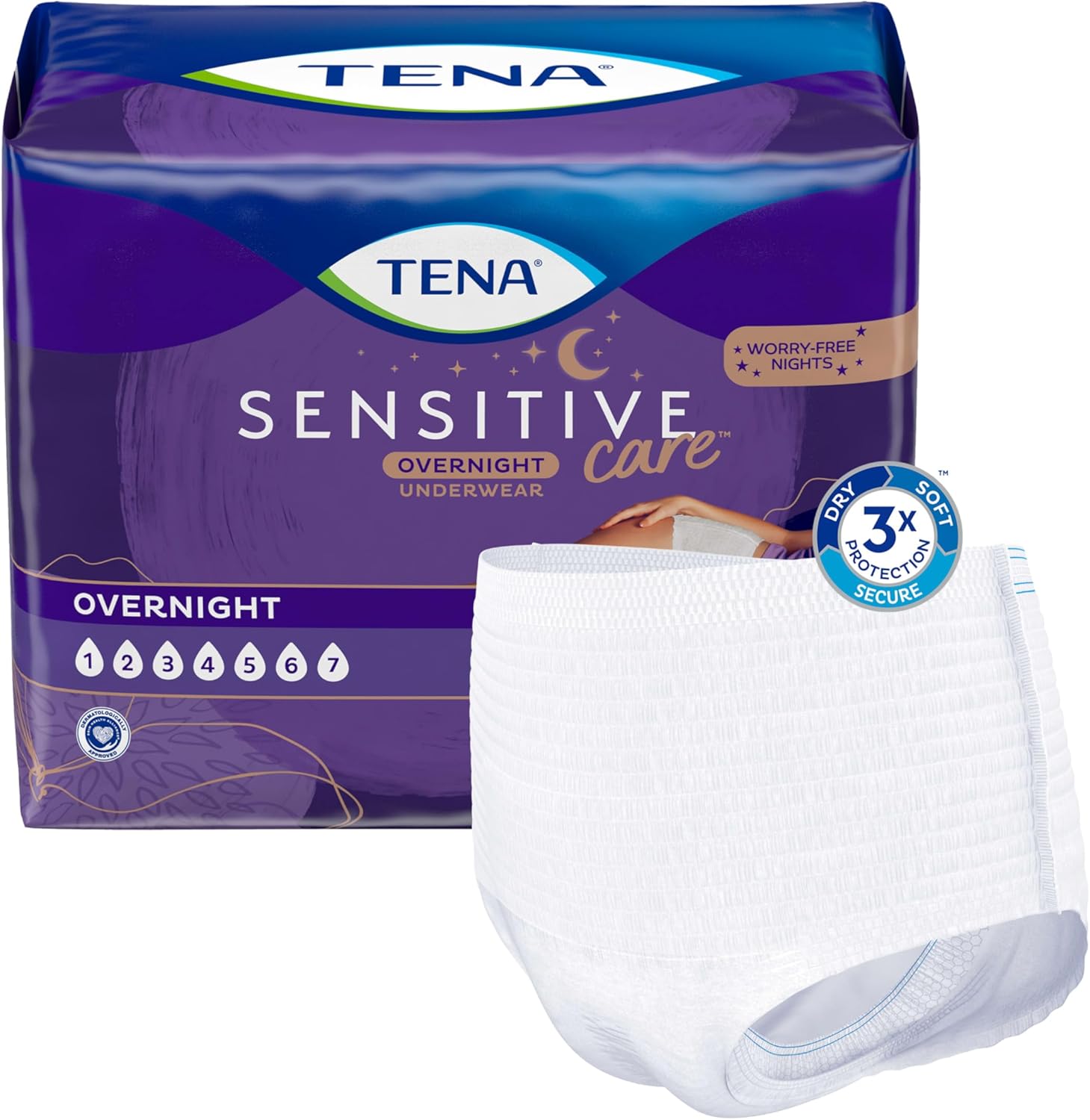 TENA Sensitive Care Overnight Incontinence Underwear for Women XLarge, 12 Count 2X-Large 12