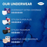 TENA Sensitive Care Overnight Incontinence Underwear for Women XLarge, 12 Count 2X-Large 12