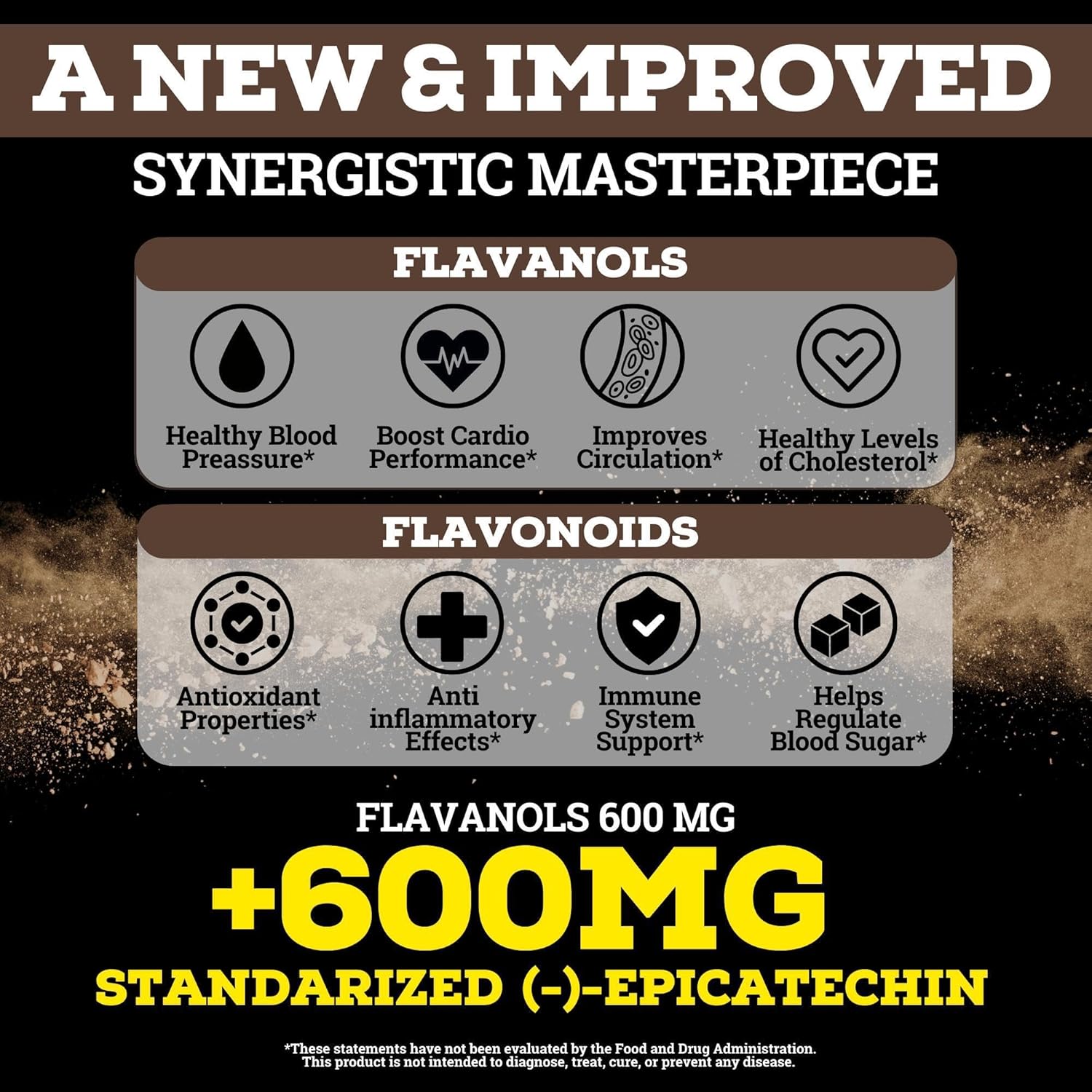 Black Forest High Flavanol Cocoa Powder (1200mg Flavanols & Flavonoids Supplements)10X More Flavanols (Epicatechin) Than Cocoa & 600mg of Epicatechin Supplement for Heart Health, Nitric Oxide & Energy