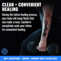 Saniderm Original Tattoo Aftercare Bandage (Personal Roll, 10.2 in x 2 yd) Personal Roll (10 in x 2 yd)