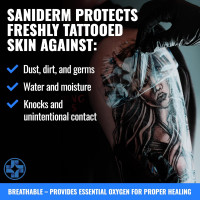 Saniderm Original Tattoo Aftercare Bandage (Personal Roll, 10.2 in x 2 yd) Personal Roll (10 in x 2 yd)