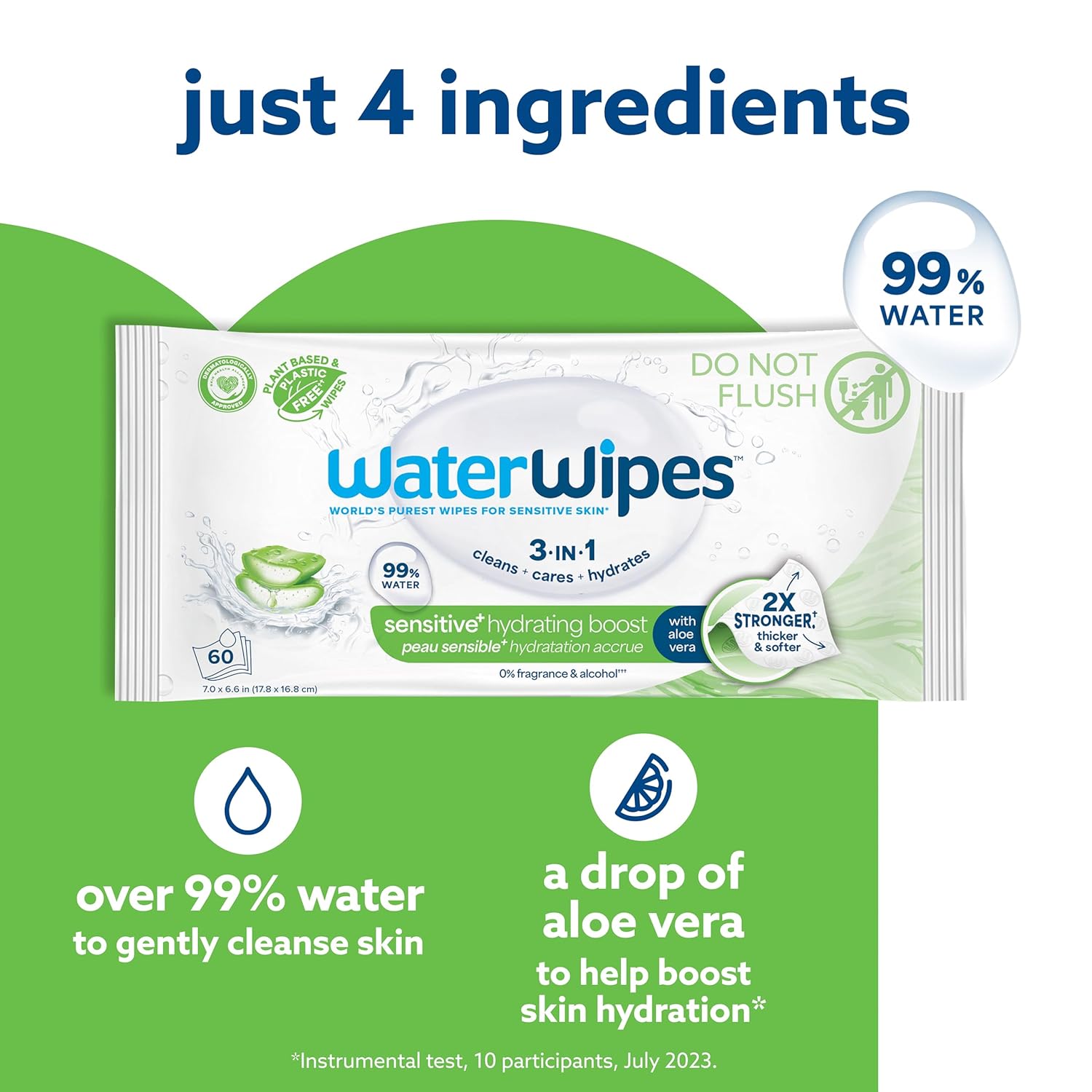 WaterWipes Sensitive+ Hydrating Boost Wipes, 3-In-1 Cleans, Cares, Hydrates, 99% Water with Aloe Vera, Unscented & Hypoallergenic Baby Wipes, 60 Count (1 Pack) Hydrating 1 Count (Pack of 60)