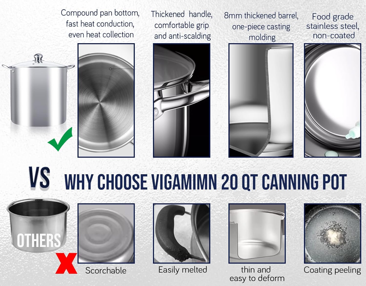 Canning Pot-Canning supplies starter kit, Stainless Steel Canning Tool Kit，Water bath canner with rack for canning. VICAN-SET